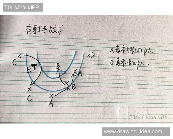 重庆篮球队进攻表现分析与战术调整建议探讨
