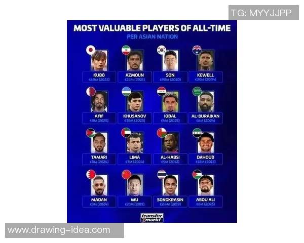 全球魅力足球明星名单揭晓引发球迷热议与期待